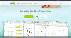 Desktop Screenshot of bigml.com